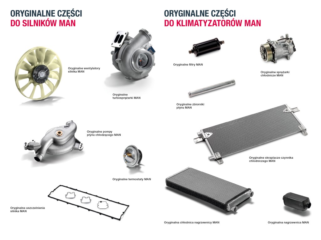 MAN 2022 - NAJWYŻSZA NIEZAWODNOŚĆ CZYSTOŚĆ