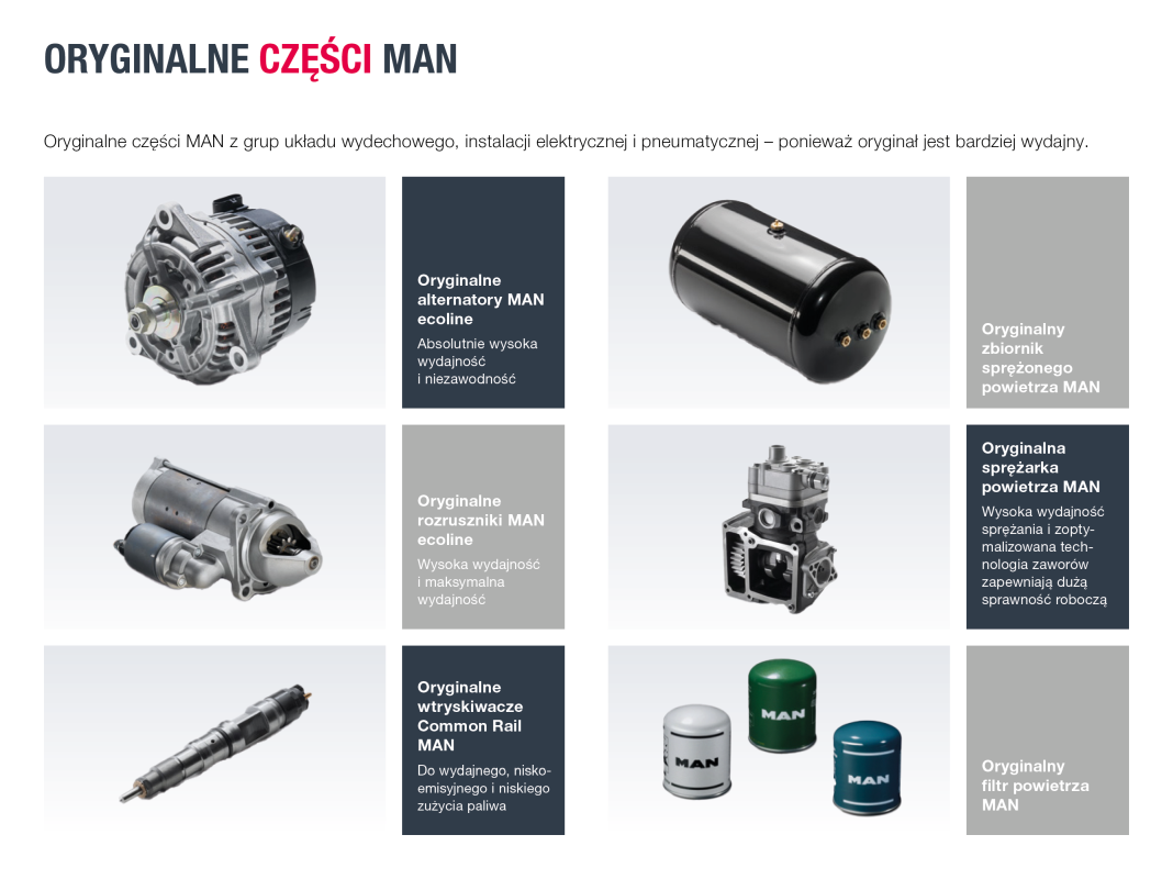 CZYSTE POWIETRZE, CZYSTE PALIWO, CZYSTY ZYSK