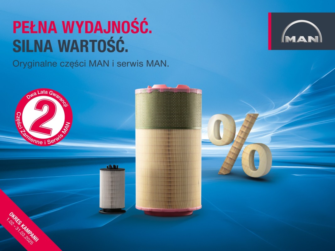 Pełna wydajność